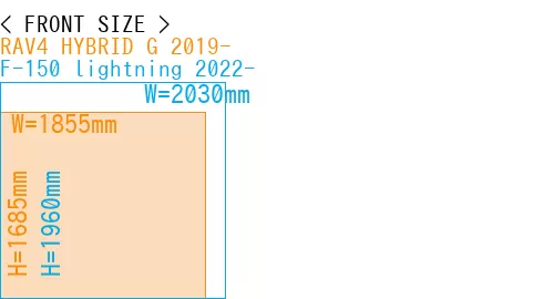 #RAV4 HYBRID G 2019- + F-150 lightning 2022-